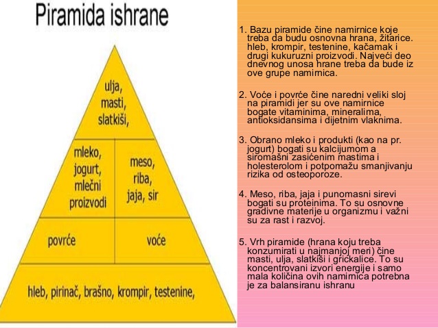 zdrava ishrana